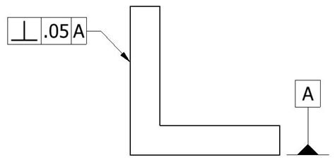 perpendicularity measurement|gd&t perpendicularity chart.